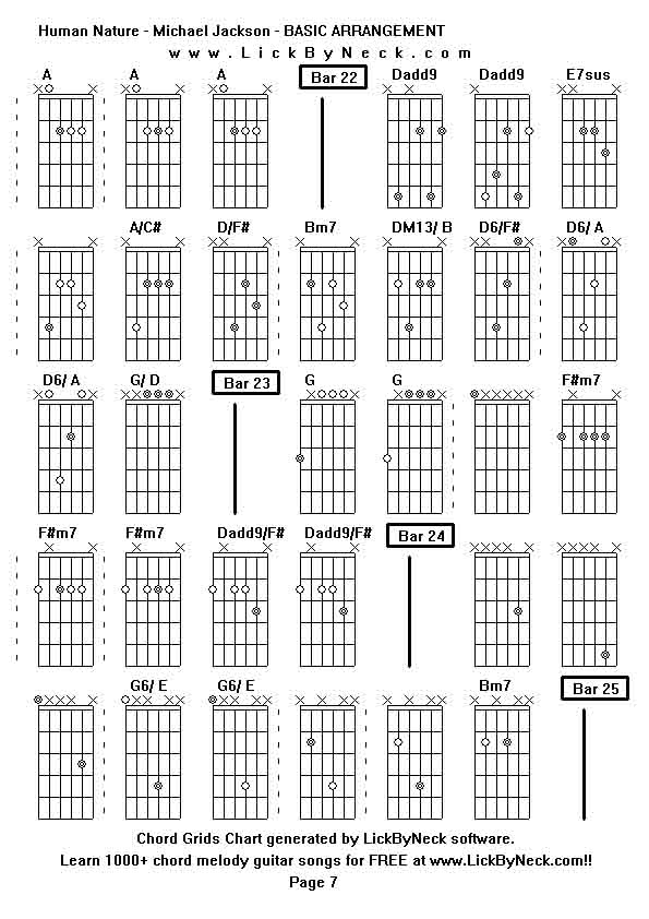 Chord Grids Chart of chord melody fingerstyle guitar song-Human Nature - Michael Jackson - BASIC ARRANGEMENT,generated by LickByNeck software.